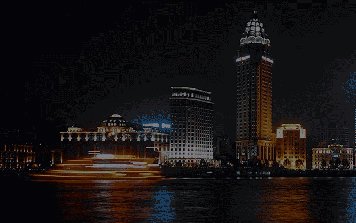 Rental Appraisal